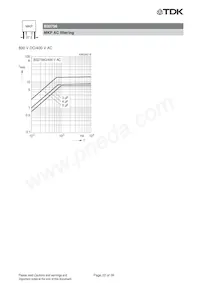 B32754C3205K Datasheet Page 22