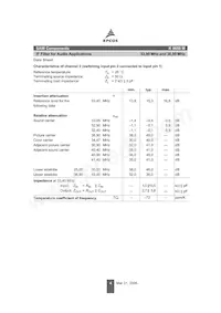 B39389K9650M100 Datasheet Pagina 4