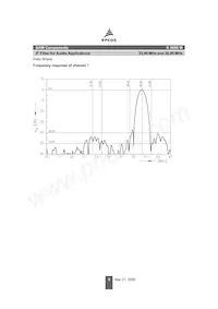 B39389K9650M100 Datasheet Page 5