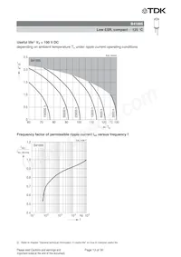 B41895A7188M000 Datenblatt Seite 14