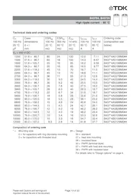 B43704A7828M000 데이터 시트 페이지 13