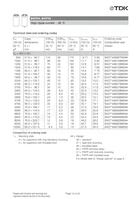 B43704A7828M000 데이터 시트 페이지 14