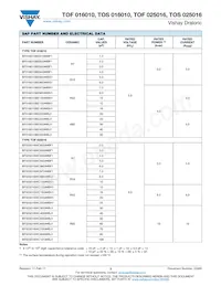 BS025016WC95013BF1 Datasheet Page 3