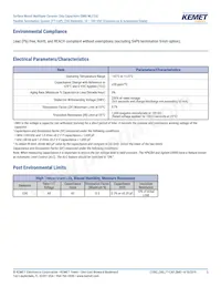 C0603X102F3GAC7867 Datasheet Page 5