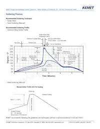 C062C104K1R5TA Datasheet Page 7