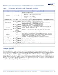 C062C104K1R5TA Datasheet Page 8