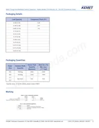 C062C104K1R5TA Datasheet Pagina 9