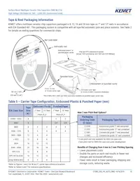 C1206C122JBGACAUTO Datasheet Page 15