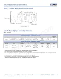 C1206C122JBGACAUTO Datenblatt Seite 17