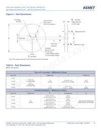 C1206C122JBGACAUTO 데이터 시트 페이지 19