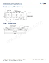 C1206C122JBGACAUTO Datenblatt Seite 20