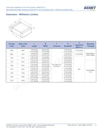 C1206X102JBGACAUTO Datasheet Page 4