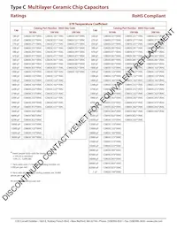 C1210C472J1GAC Datasheet Page 6