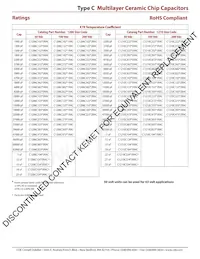 C1210C472J1GAC Datasheet Page 7