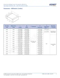 C1812C390JCGACTU Datasheet Pagina 3