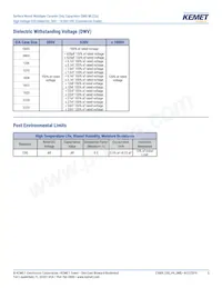 C1812C390JCGACTU Datasheet Pagina 5