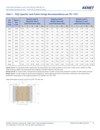 C1812C390JCGACTU Datasheet Page 13