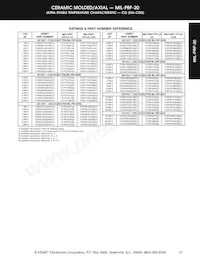 CCR06CG562JRV Datasheet Pagina 10