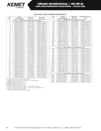 CCR06CG562JRV Datasheet Pagina 11