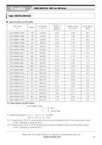 CD105NP-221KC Datasheet Pagina 3