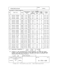CDR105-471MC數據表 頁面 3
