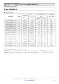 CDRH10D48/ANP-7R2MC Datasheet Pagina 2