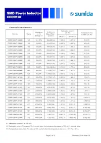 CDRR128NP-330MC Datasheet Pagina 2