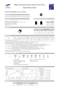CIGT201610EH2R2MNE Datasheet Cover