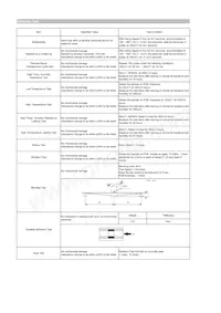 CIGW252010GL1R0MNE Datasheet Page 2
