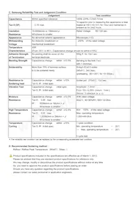 CL19A226MR7NWN8 Datasheet Page 2