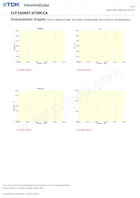 CLF10040T-470M-CA Datasheet Page 2