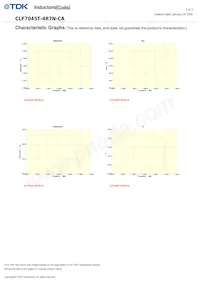 CLF7045T-4R7N-CA Datasheet Page 2