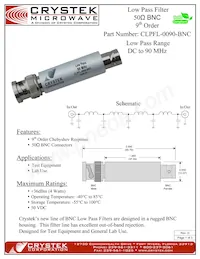 CLPFL-0090-BNC Datasheet Copertura