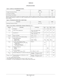 CM1431-08DE Datasheet Page 3
