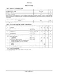 CM1442-08CP Datasheet Page 3