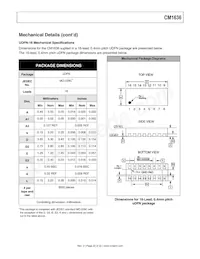 CM1636-08DE Datasheet Page 20