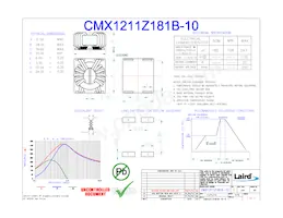 CMX1211Z181B-10 Datasheet Cover