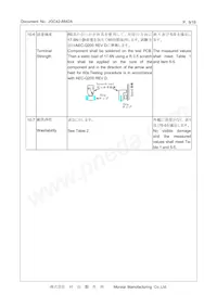 CSTNE10M0G55A000R0 Datasheet Page 9