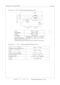 CSTNE12M0GH5L000R0 Datasheet Pagina 13