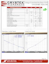 CVCO55BE-1820-2100 Datasheet Cover