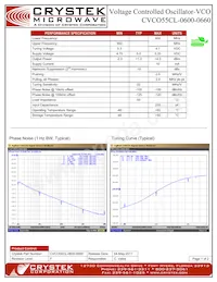 CVCO55CL-0600-0660 Datasheet Cover