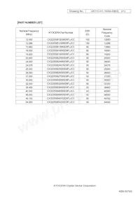 CX3225SB49152D0FLJCC Datasheet Page 3