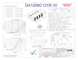 DA1206C121R-10 Datasheet Copertura