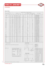 DCP4G064009JD4KSSD數據表 頁面 4