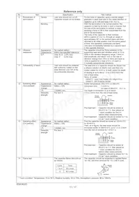 DE11XKX680JA4BC05F Datasheet Page 12