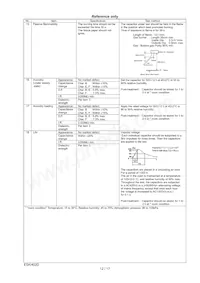 DE11XKX680JA4BC05F Datenblatt Seite 13