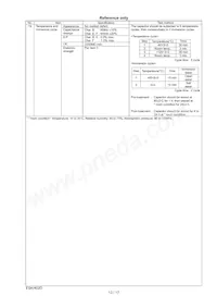 DE11XKX680JA4BC05F Datenblatt Seite 14