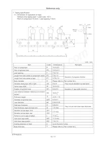 DE11XKX680JA4BC05F Datasheet Page 16