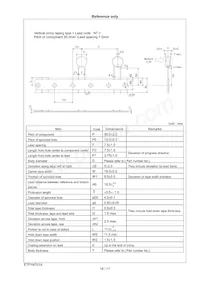 DE11XKX680JA4BC05F數據表 頁面 17