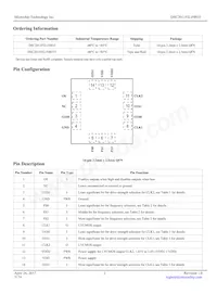 DSC2011FI2-F0035T Datasheet Page 2